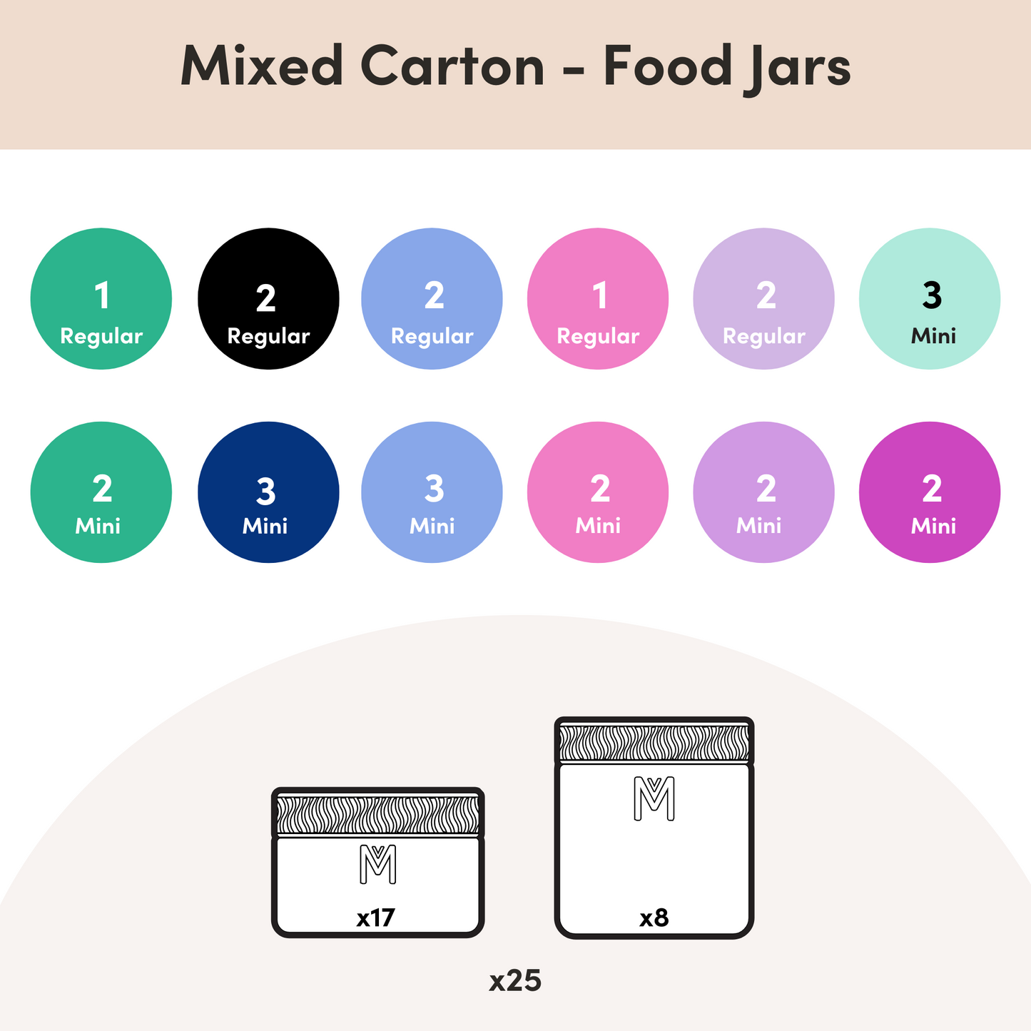 MontiiCo Mixed Cartons - Bento Boxes & Food Jars