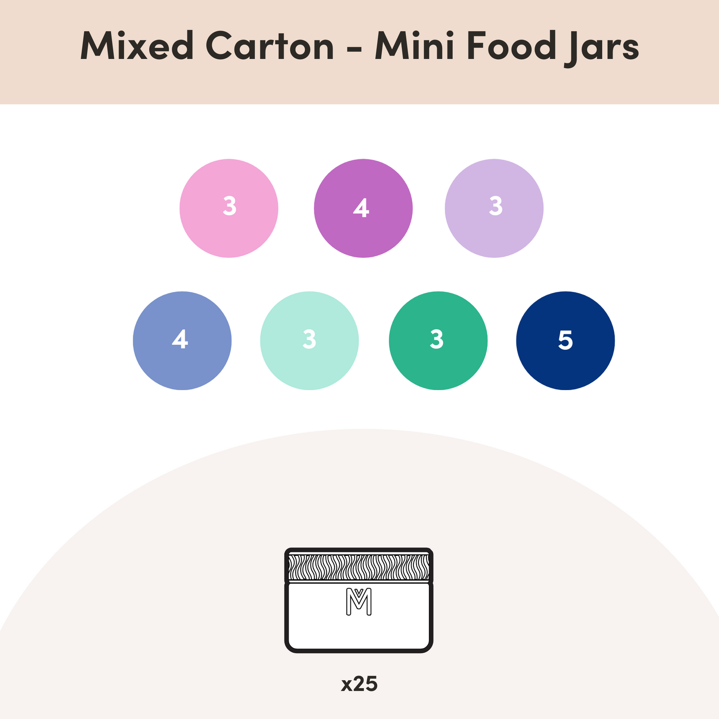 MontiiCo Mixed Cartons - Bento Boxes & Food Jars