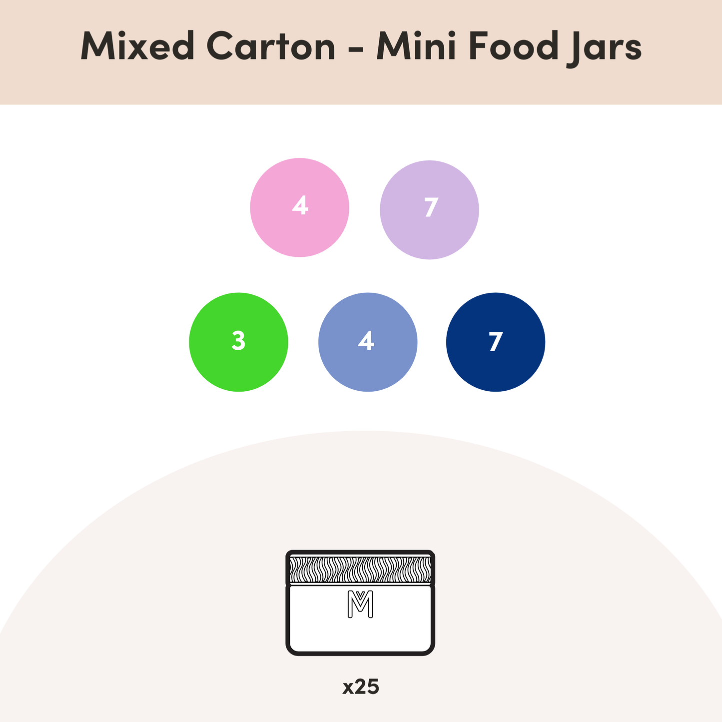 MontiiCo Mixed Cartons - Bento Boxes & Food Jars